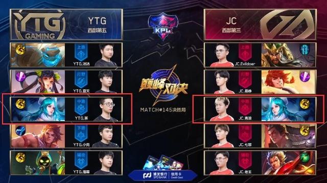 们争冠征程