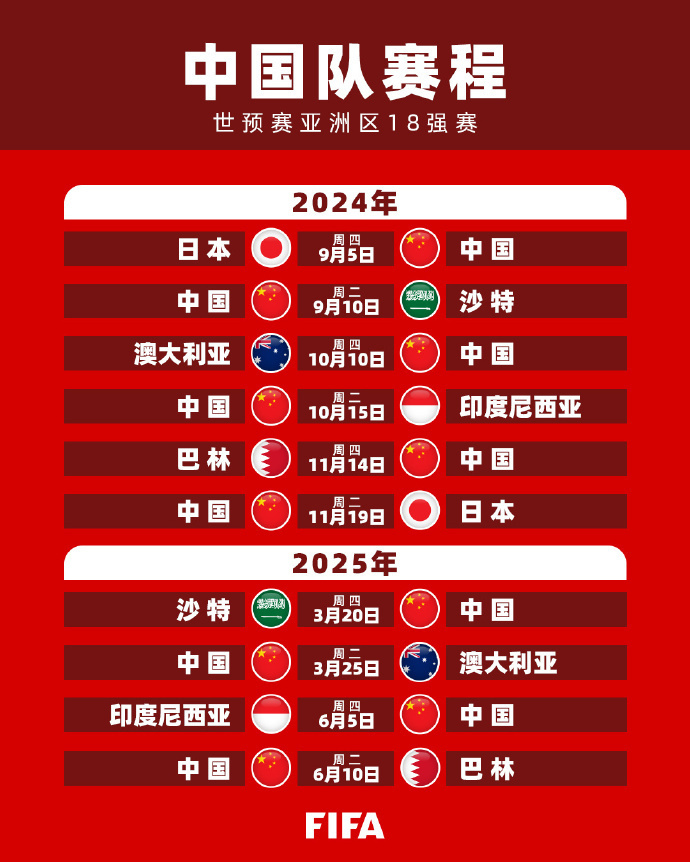 挥同样值得