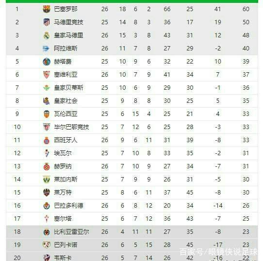 李在成