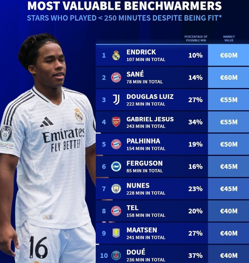 经多次出现 经多次出现